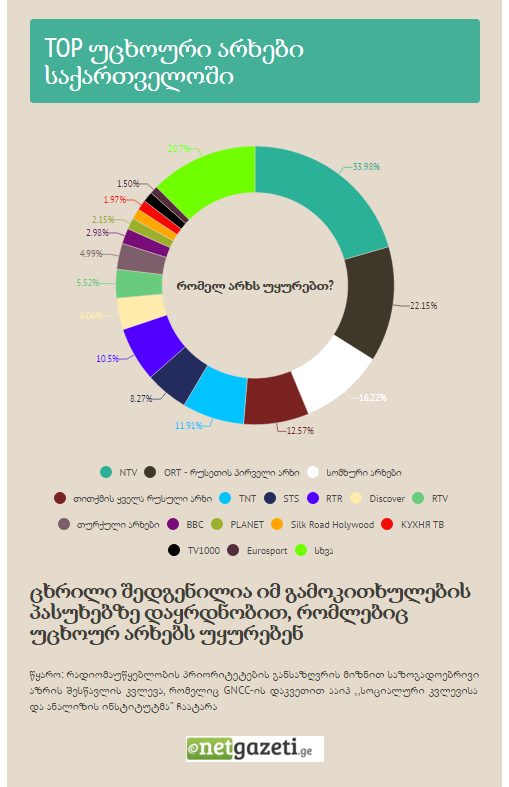 inforgafika1